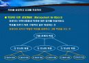 경영이란 무엇인가?-경영학에 관한 전반적 이해와 분석 14페이지