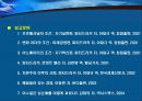 경영이란 무엇인가?-경영학에 관한 전반적 이해와 분석 17페이지