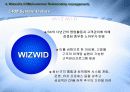 해외 인터넷 쇼핑몰-Wizwid의 마케팅 전략과 시장분석 그리고 경영전략에 대한 이해와 분석(전략발표대회금상 수상) 26페이지