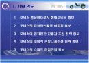 현대모비스의 경영혁신 활동에 관한 사례 분석과 이해 그리고 적용 3페이지