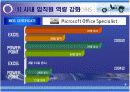 현대모비스의 경영혁신 활동에 관한 사례 분석과 이해 그리고 적용 9페이지