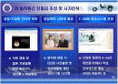 현대모비스의 경영혁신 활동에 관한 사례 분석과 이해 그리고 적용 15페이지
