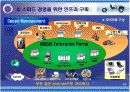 현대모비스의 경영혁신 활동에 관한 사례 분석과 이해 그리고 적용 17페이지