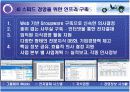 현대모비스의 경영혁신 활동에 관한 사례 분석과 이해 그리고 적용 18페이지