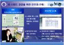 현대모비스의 경영혁신 활동에 관한 사례 분석과 이해 그리고 적용 21페이지