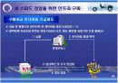 현대모비스의 경영혁신 활동에 관한 사례 분석과 이해 그리고 적용 24페이지