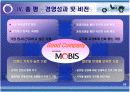 현대모비스의 경영혁신 활동에 관한 사례 분석과 이해 그리고 적용 25페이지