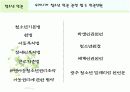 청소년 인권, 청소년인권문제들, 청소년인권센터 (프리젠테이션) 6페이지