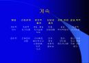 간호이론 총론-간호학의 본질과 학문적 특징 그리고 학문적, 실제적 접근 방법 30페이지