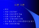 간호이론 총론-간호학의 본질과 학문적 특징 그리고 학문적, 실제적 접근 방법 36페이지