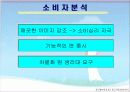 생리대 광고분석 사례/화이트 광고기획 14페이지