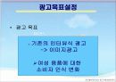 생리대 광고분석 사례/화이트 광고기획 22페이지
