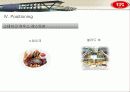 외식업체 VIPS 조사분석자료 10페이지