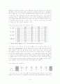 청년실업의 원인과 해결책 6페이지