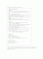 인터넷 속 여성의 모습 4페이지