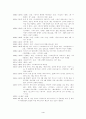 세익스피어 4페이지