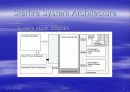 Sun Enterprise 10000Server 에 대한 분석 3페이지