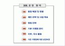 프랜차이즈, 투다리에 대한 조사, 분석 13페이지