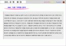 프랜차이즈, 투다리에 대한 조사, 분석 17페이지