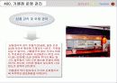 프랜차이즈, 투다리에 대한 조사, 분석 21페이지