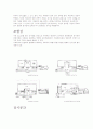 시립미술관과 영은 미술관 비교/분석 5페이지