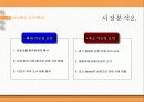 산사춘의 마케팅 전략 분석 (STP,4P, 광고 분석) 4페이지