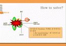산사춘의 마케팅 전략 분석 (STP,4P, 광고 분석) 19페이지