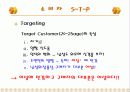 남성화장품 마케팅 분석(꽃을 든 남자 옴므 등) 6페이지