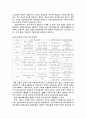 법인 운영체로서의 기독교사회복지관 9페이지