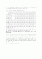 신문의 과거, 현재, 미래 27페이지
