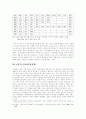 신문의 과거, 현재, 미래 28페이지