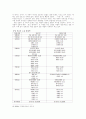 신문의 과거, 현재, 미래 32페이지