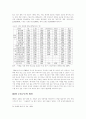 신문의 과거, 현재, 미래 39페이지