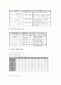 신문의 과거, 현재, 미래 43페이지