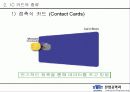 기말 프로젝트 RFID(Radio Frequency Identification) 7페이지