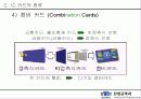 기말 프로젝트 RFID(Radio Frequency Identification) 10페이지