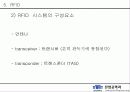 기말 프로젝트 RFID(Radio Frequency Identification) 17페이지