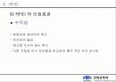 기말 프로젝트 RFID(Radio Frequency Identification) 23페이지