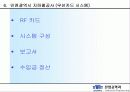 기말 프로젝트 RFID(Radio Frequency Identification) 27페이지