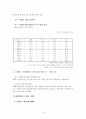 텔레비전 방송 10페이지