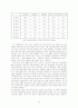 텔레비전 방송 26페이지