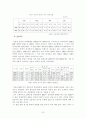텔레비전 방송 33페이지