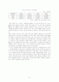 텔레비전 방송 36페이지