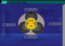 XML[extensible markup language]  18페이지