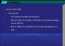 XML[extensible markup language]  37페이지