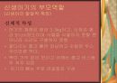 부모역할-임신,출산,태교 및 신생아 단계에 있어서의 부모의 바람직한 역할 23페이지