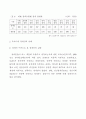 장애인복지론에 대하여 조사하기 9페이지