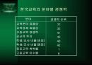 해외 유학으로 인한 무역 수지 적자 및 국내 교육 경쟁력 분석 5페이지