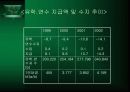 해외 유학으로 인한 무역 수지 적자 및 국내 교육 경쟁력 분석 8페이지