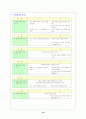 유아 사회 교육 14페이지